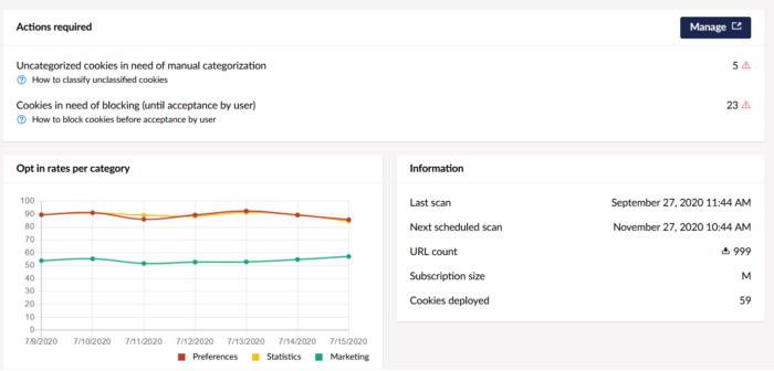 Cookiebot Umbraco dashboard, CookieInfo